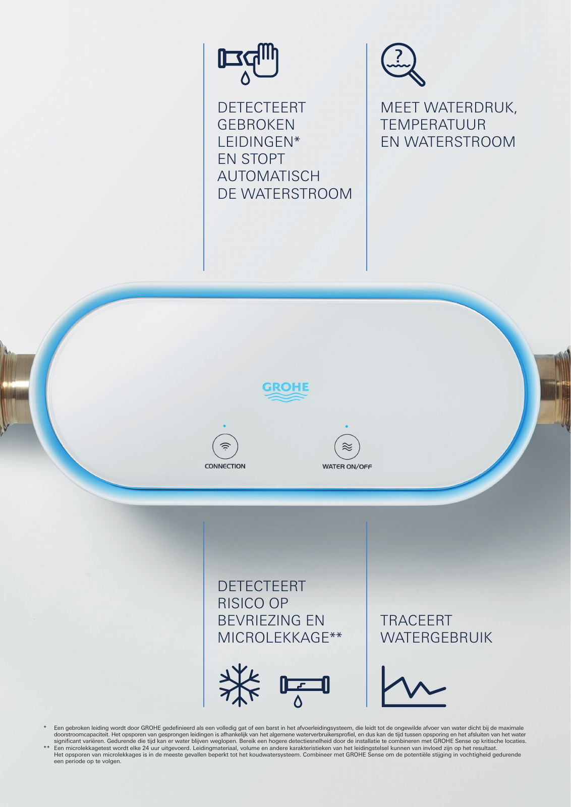 Vorschau Sense-B2C_nl-be Seite 5