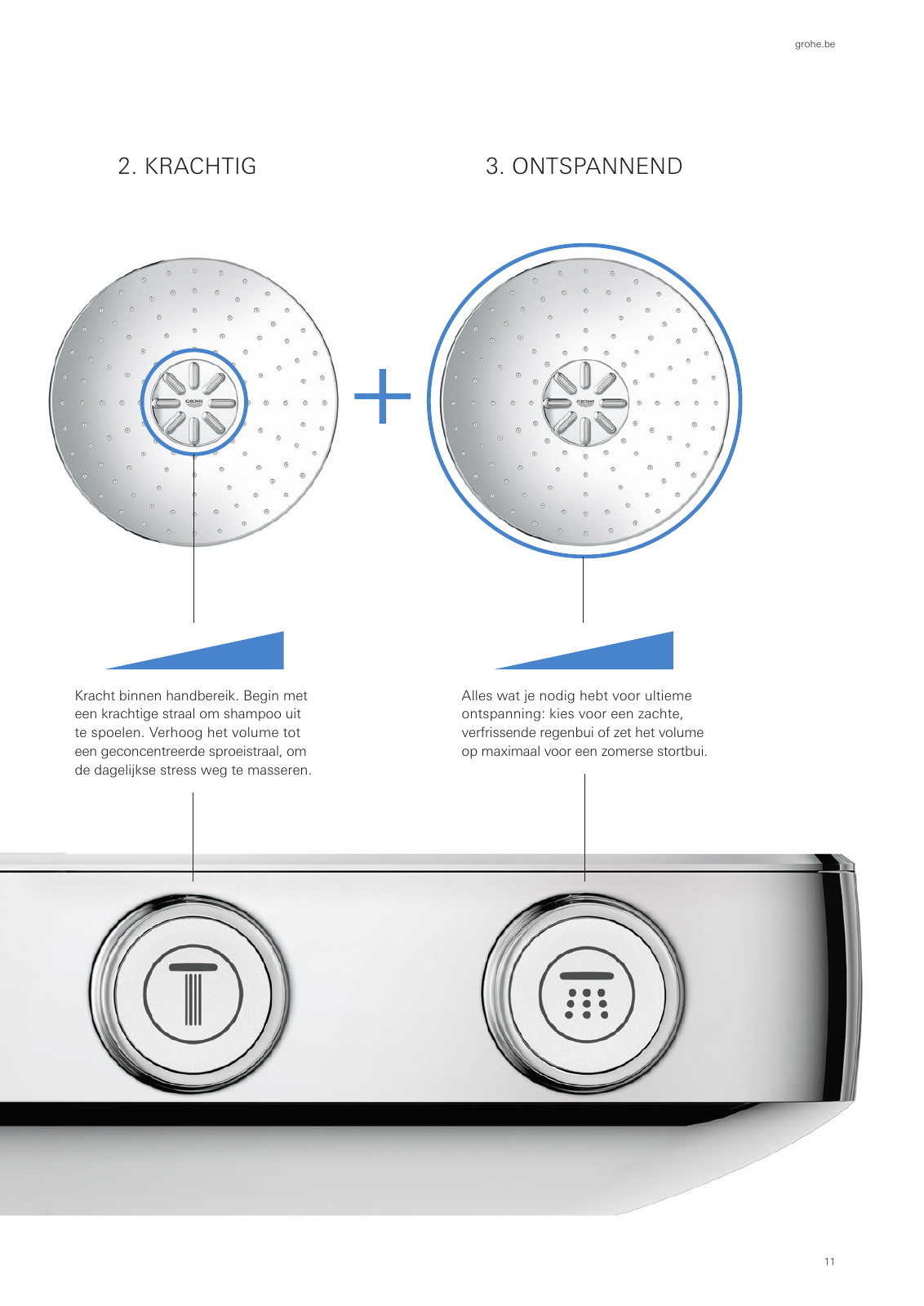 Vorschau SmartControl-Euphoria-G4-Brochure_nl-be Seite 11