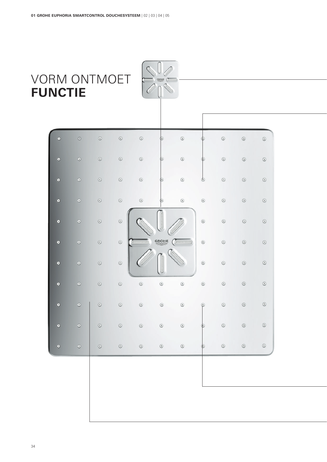Vorschau SmartControl-Euphoria-G4-Brochure_nl-be Seite 34