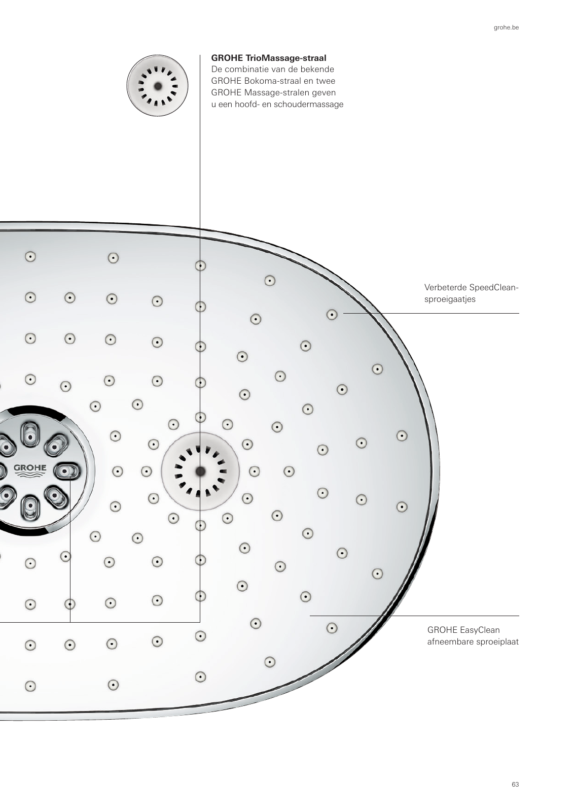 Vorschau SmartControl-Euphoria-G4-Brochure_nl-be Seite 63