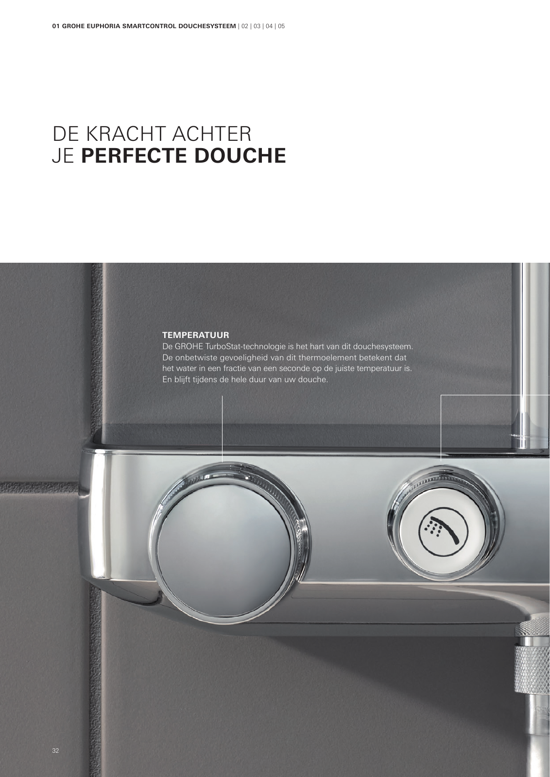 Vorschau SmartControl-Euphoria-G4-Brochure_nl-be Seite 32
