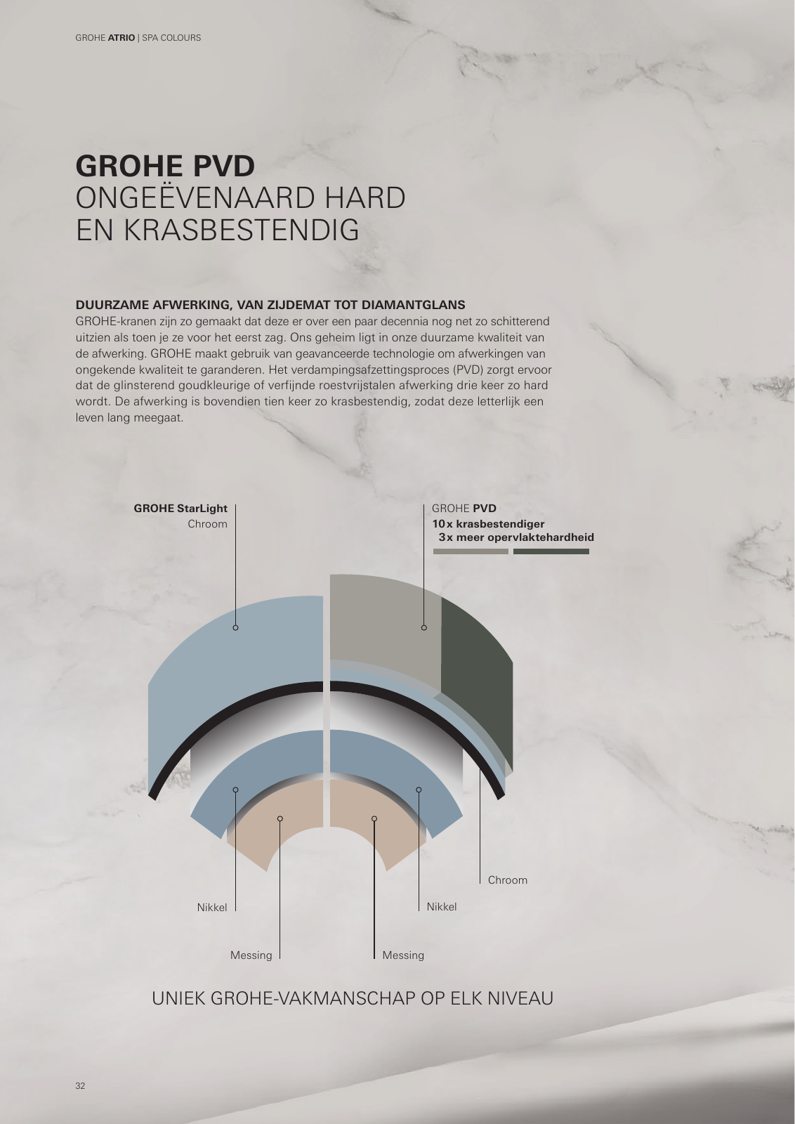 Vorschau Atrio-Brochure_nl-nl Seite 34