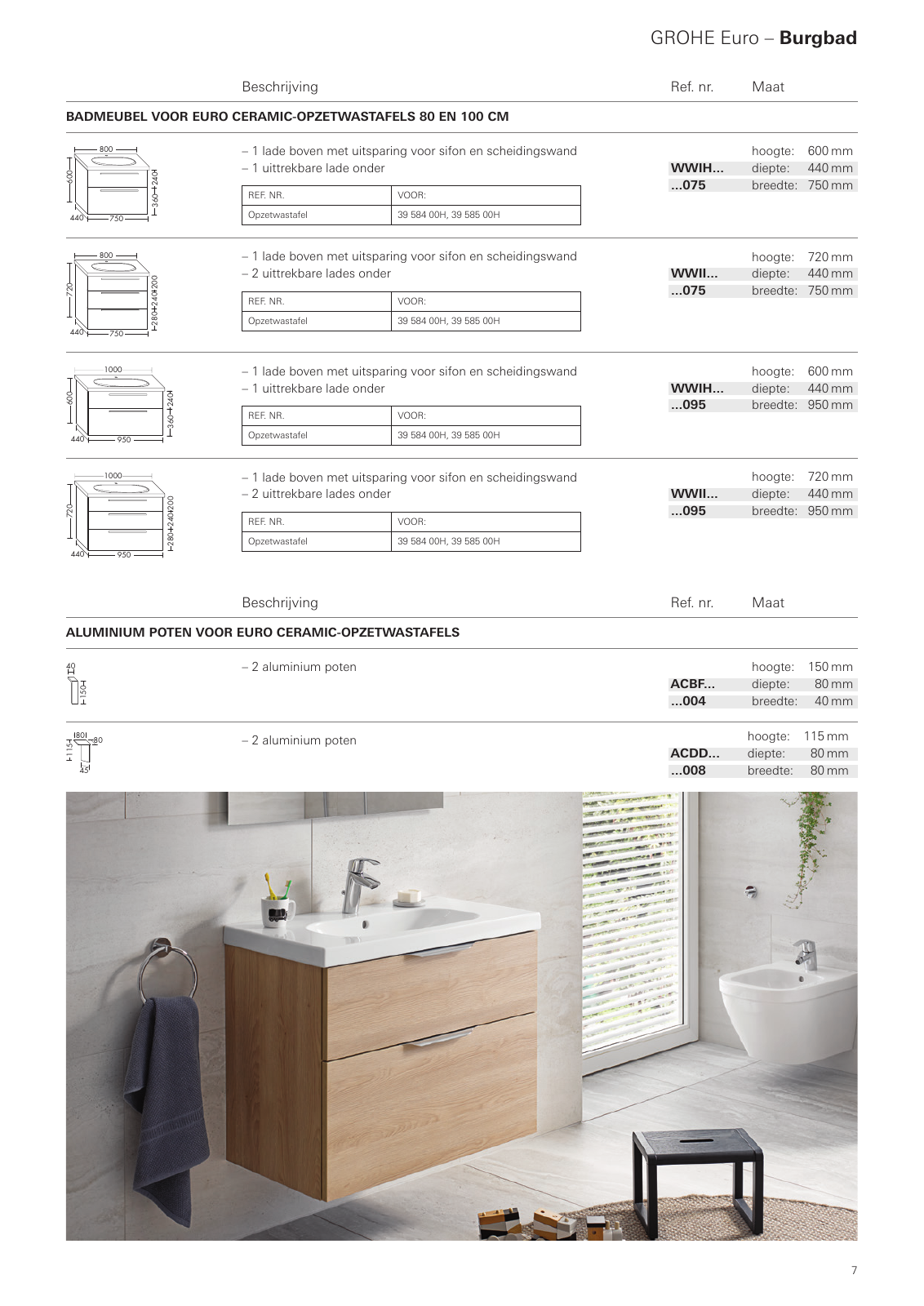 Vorschau GROHE-Best-Match-with-Burgbad_nl-nl Seite 7