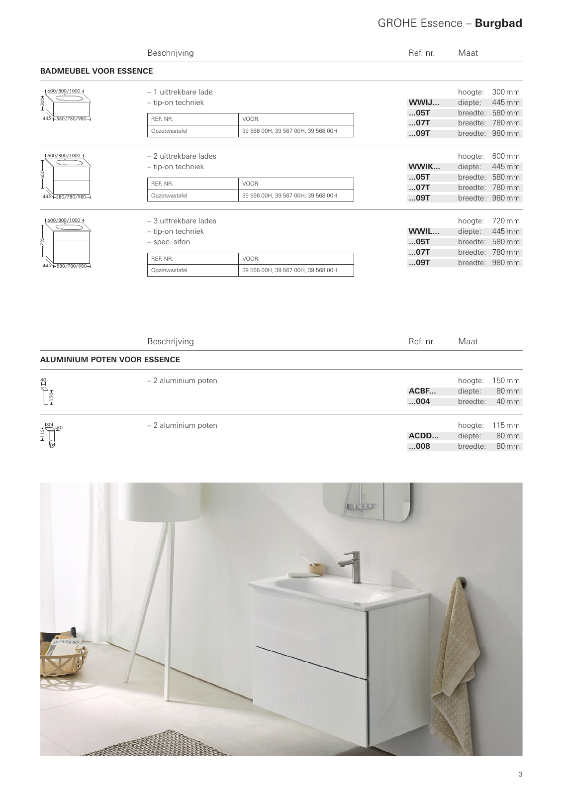Vorschau GROHE-Best-Match-with-Burgbad_nl-nl Seite 3