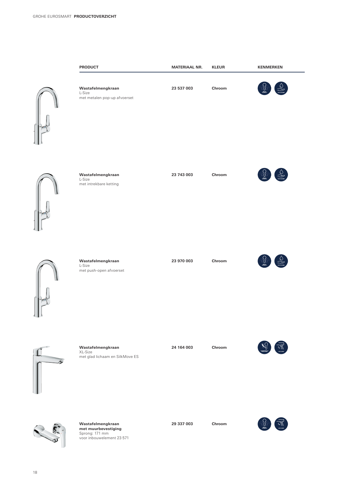 Vorschau GROHE-Eurosmart-Brochure_nl-nl Seite 18