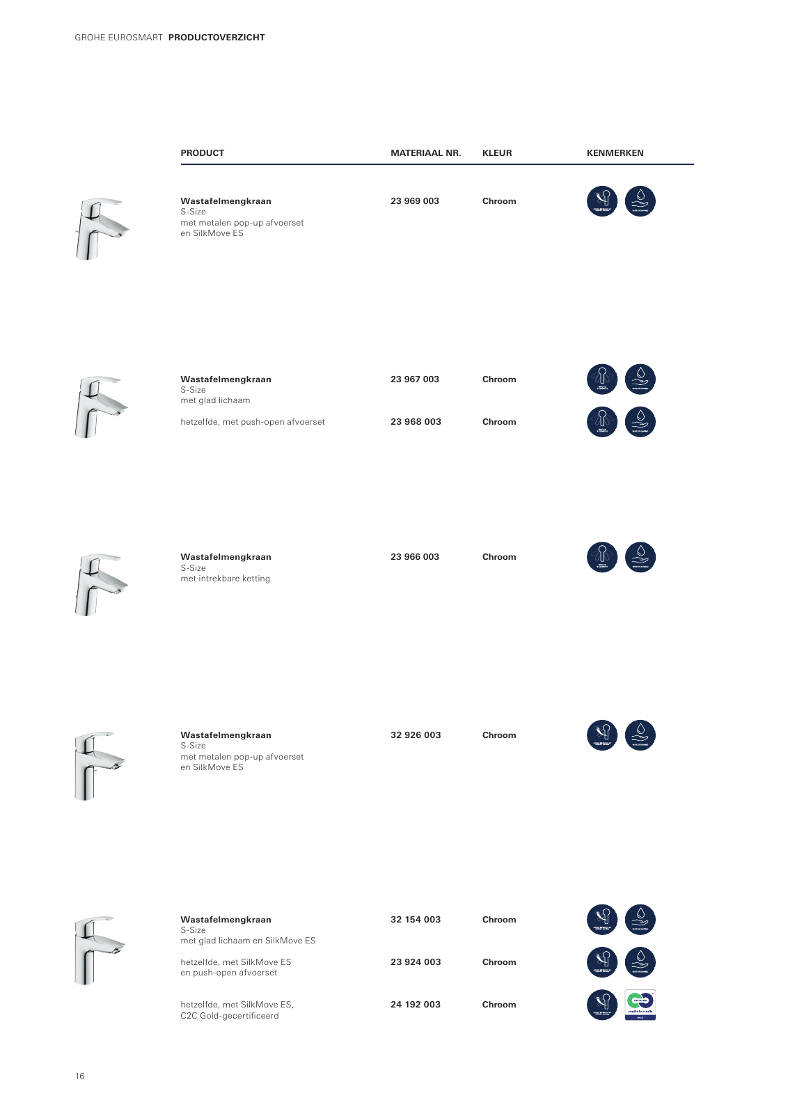 Vorschau GROHE-Eurosmart-Brochure_nl-nl Seite 16