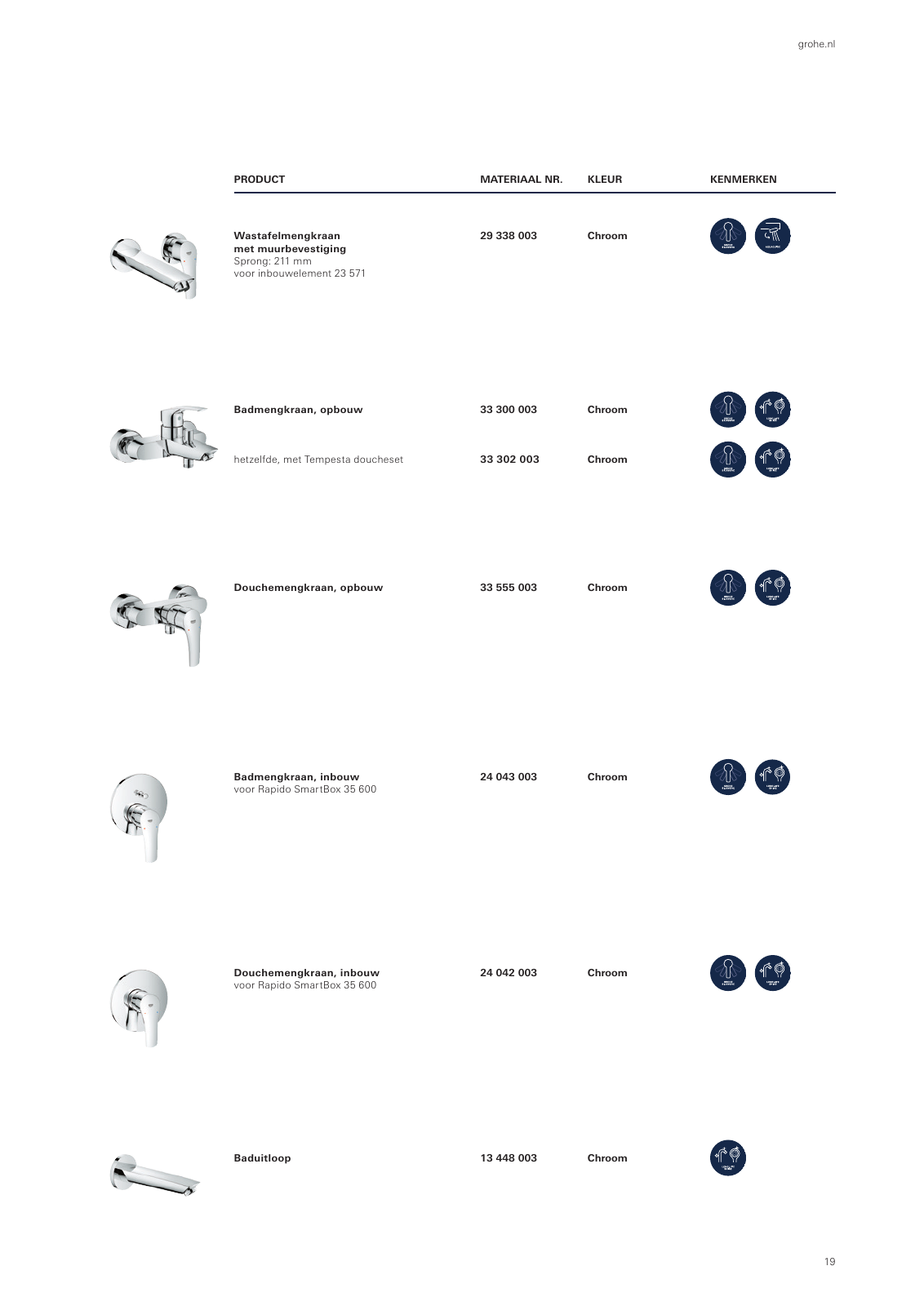 Vorschau GROHE-Eurosmart-Brochure_nl-nl Seite 19