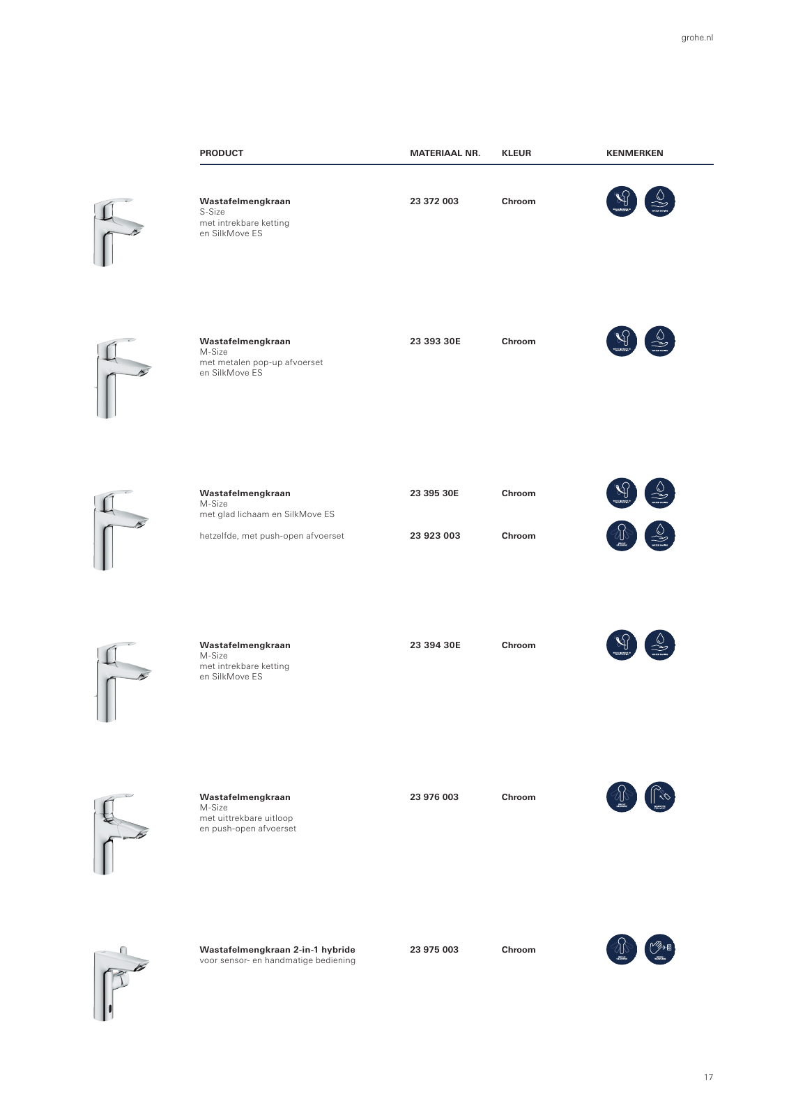 Vorschau GROHE-Eurosmart-Brochure_nl-nl Seite 17