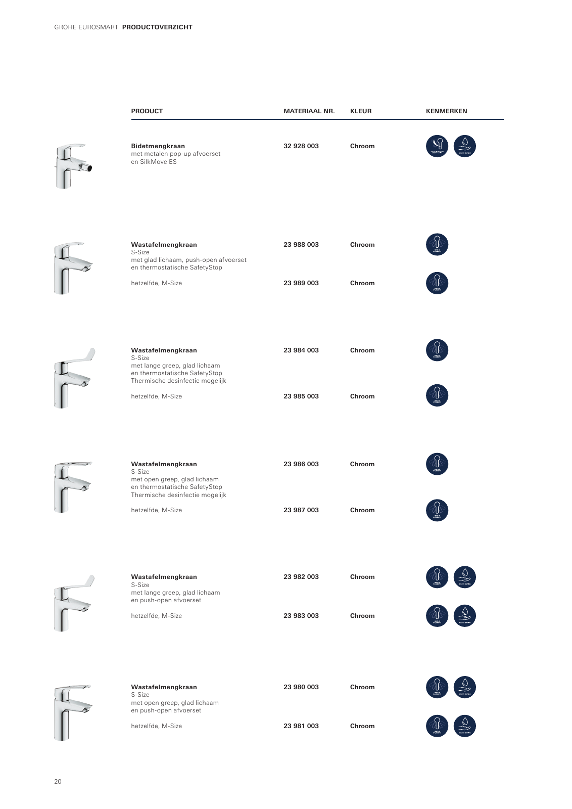 Vorschau GROHE-Eurosmart-Brochure_nl-nl Seite 20