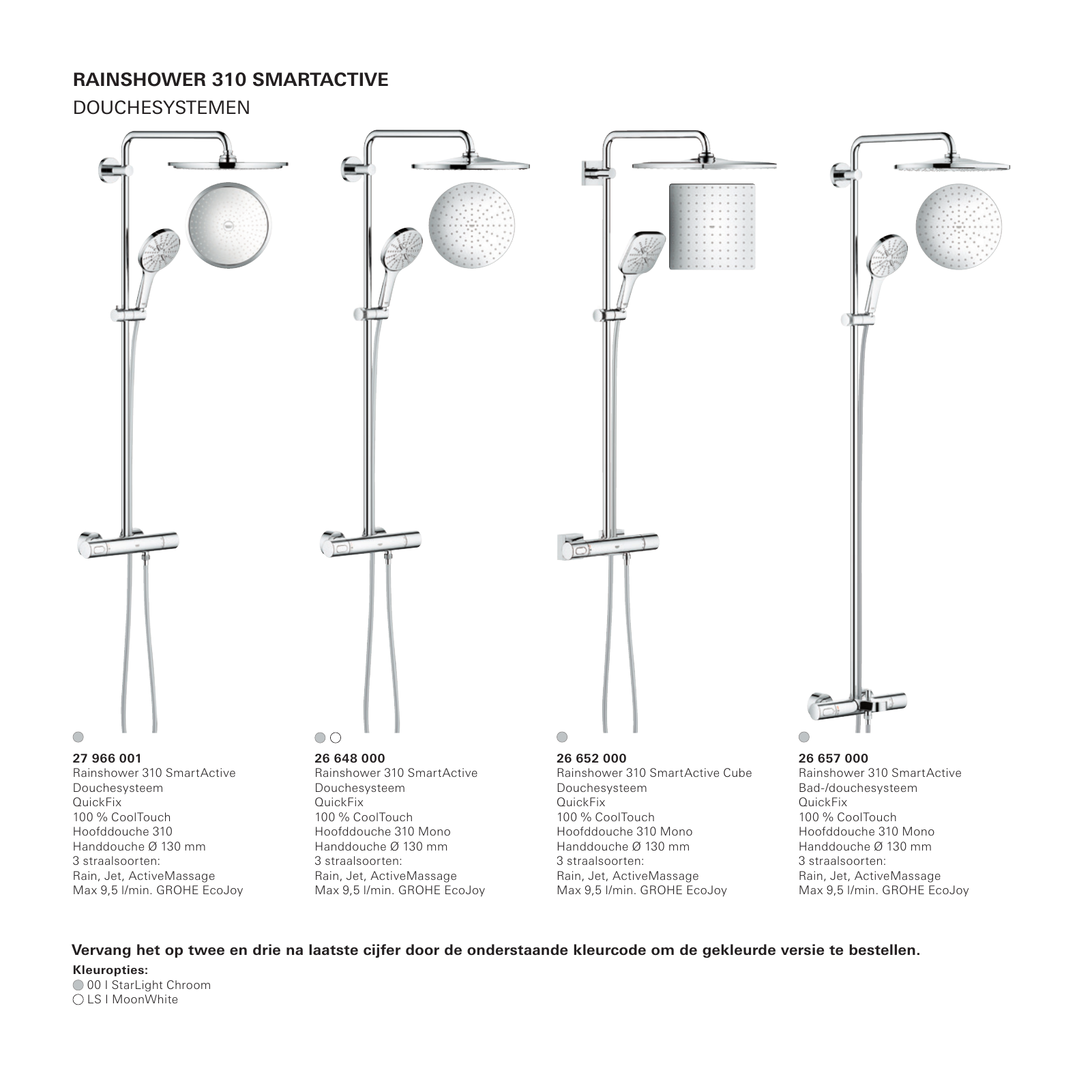 Vorschau GROHE-Rainshower-SmartActive-SmartConnect-Leaflet_nl-nl Seite 14