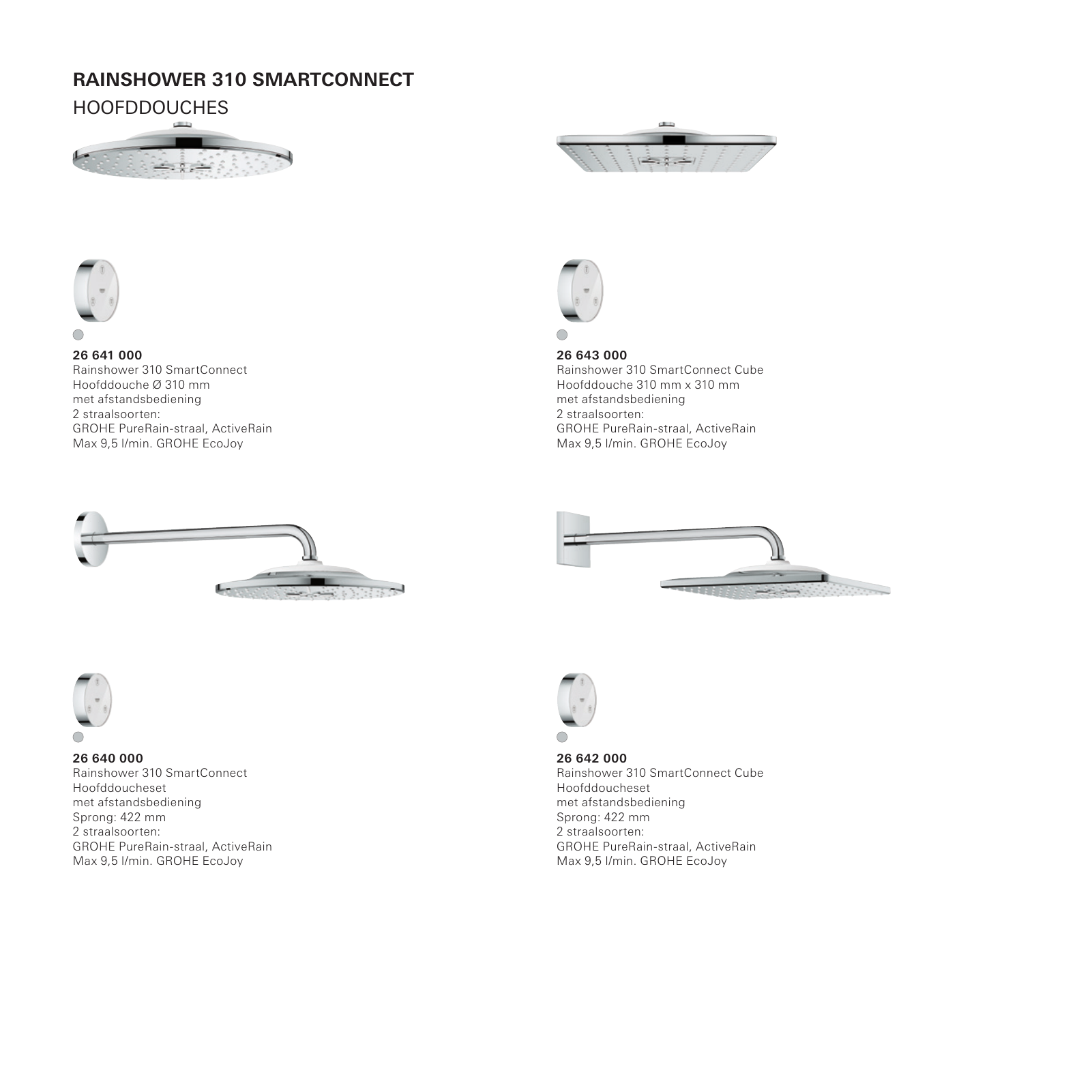 Vorschau GROHE-Rainshower-SmartActive-SmartConnect-Leaflet_nl-nl Seite 15