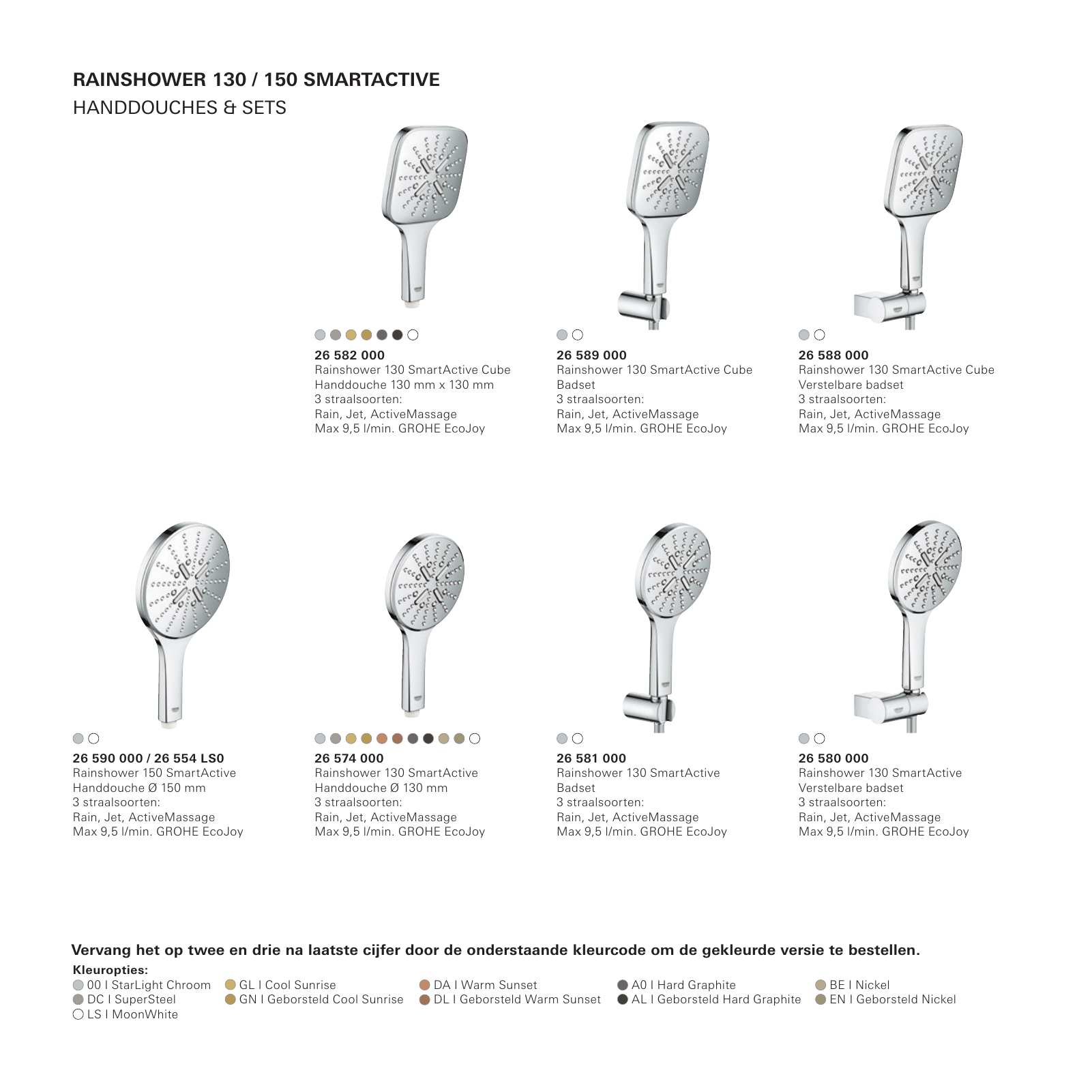 Vorschau GROHE-Rainshower-SmartActive-SmartConnect-Leaflet_nl-nl Seite 10
