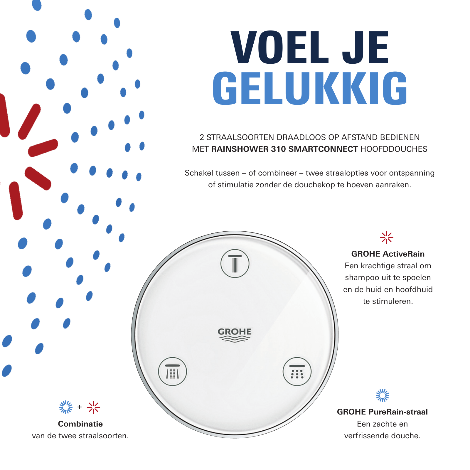 Vorschau GROHE-Rainshower-SmartActive-SmartConnect-Leaflet_nl-nl Seite 6