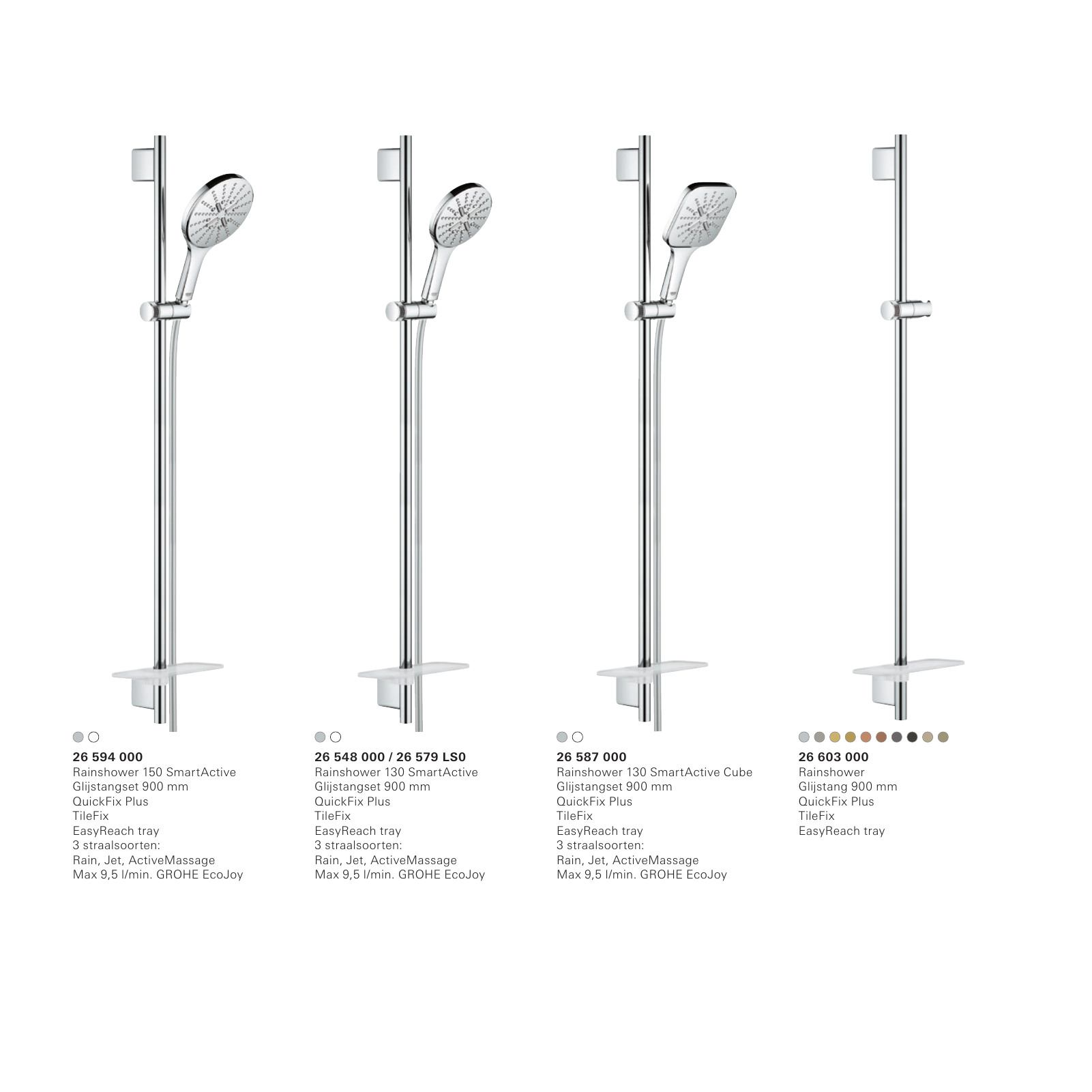 Vorschau GROHE-Rainshower-SmartActive-SmartConnect-Leaflet_nl-nl Seite 13