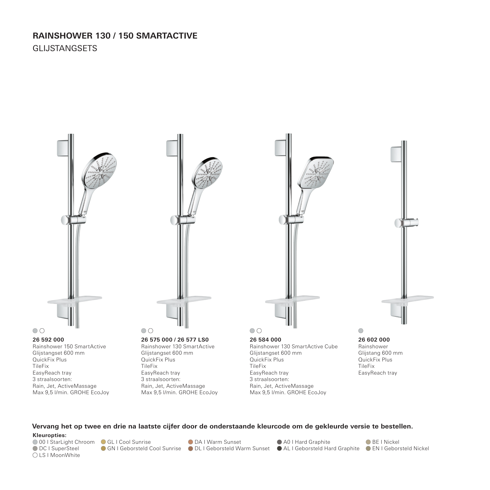 Vorschau GROHE-Rainshower-SmartActive-SmartConnect-Leaflet_nl-nl Seite 12