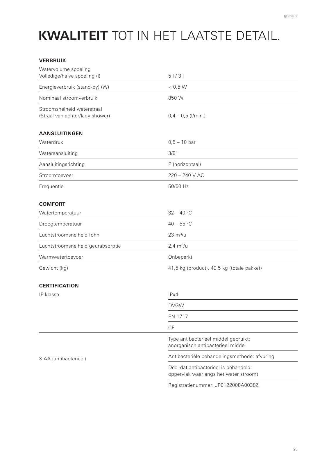 Vorschau GROHE-Sensia-Arena-Customer-Brochure_nl-nl Seite 25