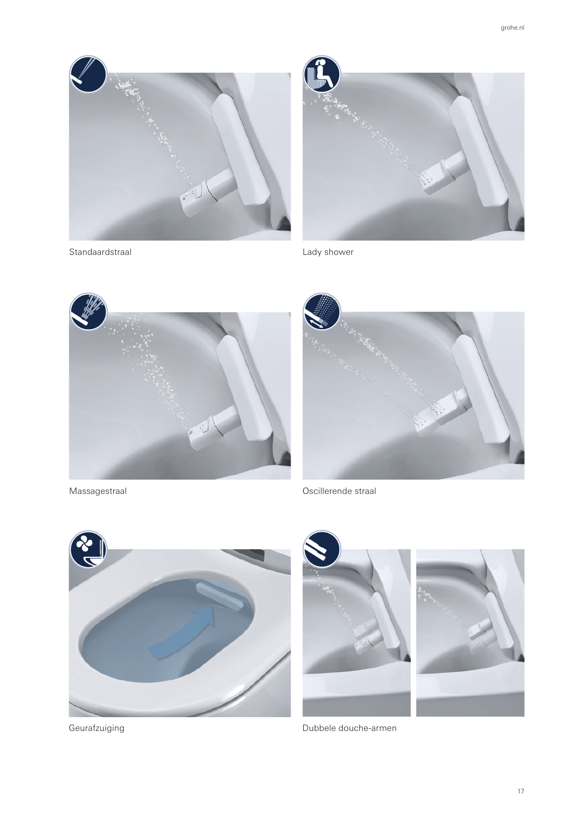 Vorschau GROHE-Sensia-Arena-Customer-Brochure_nl-nl Seite 17