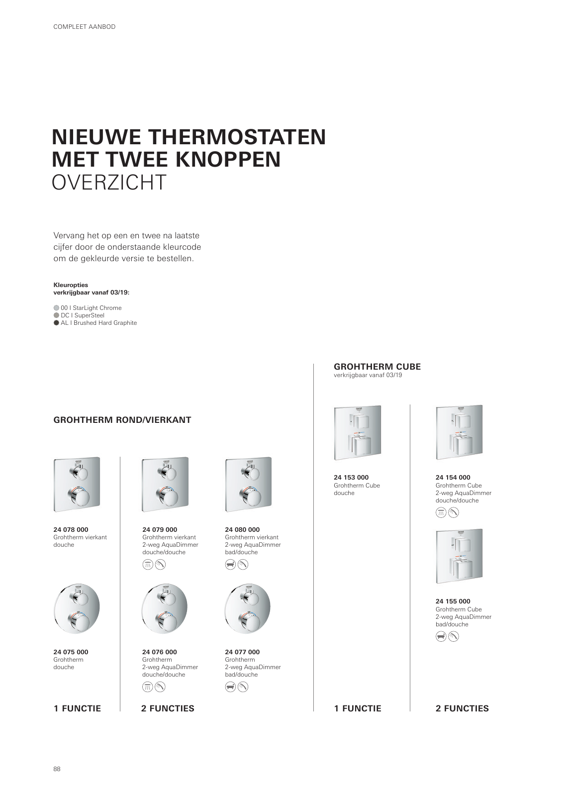 Vorschau Rapido-Smartbox-Brochure_nl-nl Seite 88