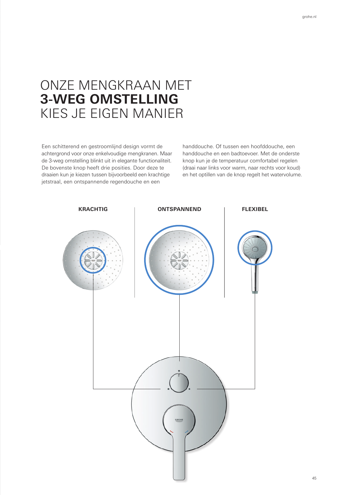 Vorschau Rapido-Smartbox-Brochure_nl-nl Seite 45