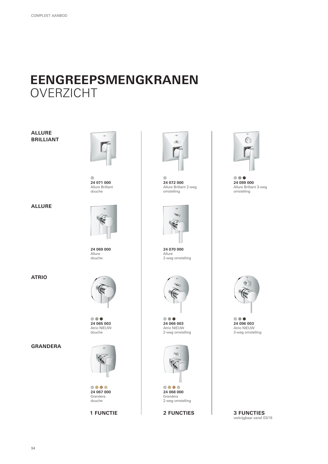 Vorschau Rapido-Smartbox-Brochure_nl-nl Seite 94