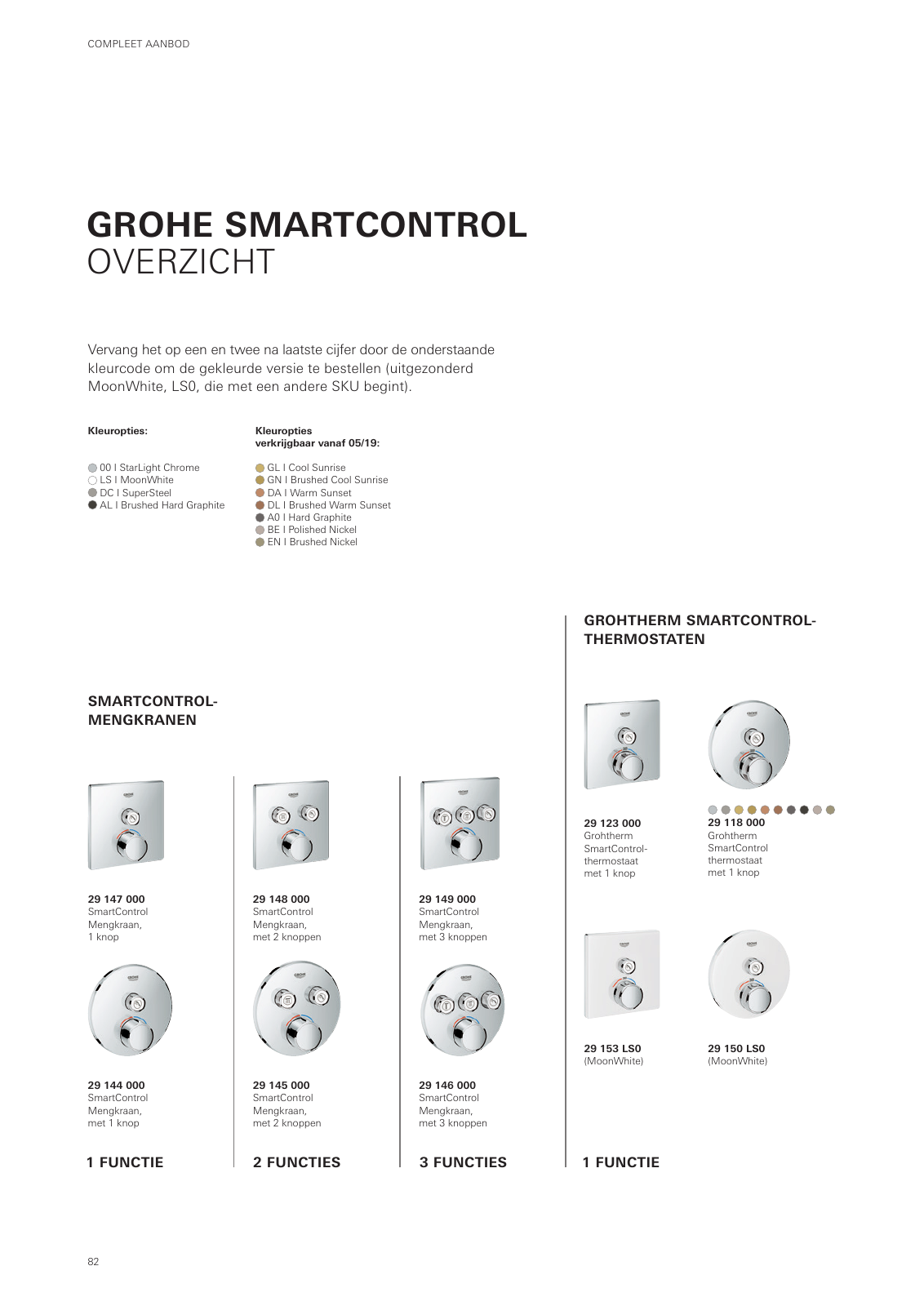 Vorschau Rapido-Smartbox-Brochure_nl-nl Seite 82