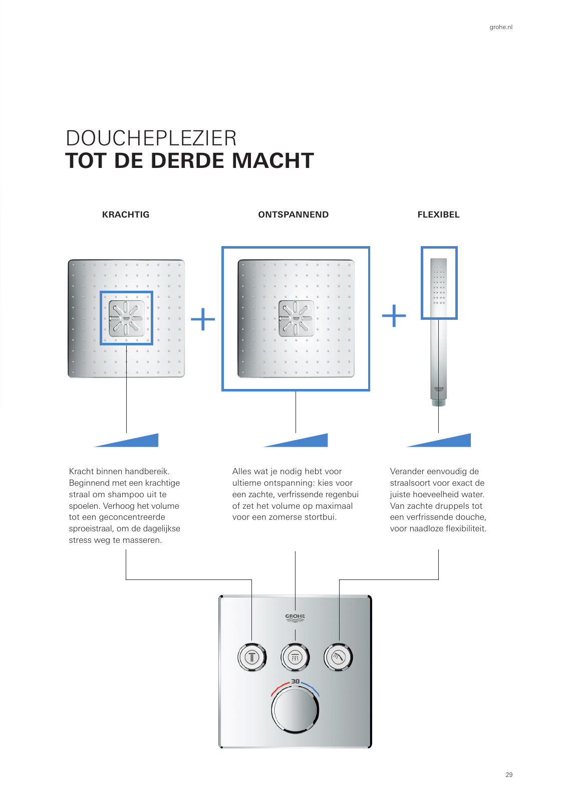 Vorschau Rapido-Smartbox-Brochure_nl-nl Seite 29