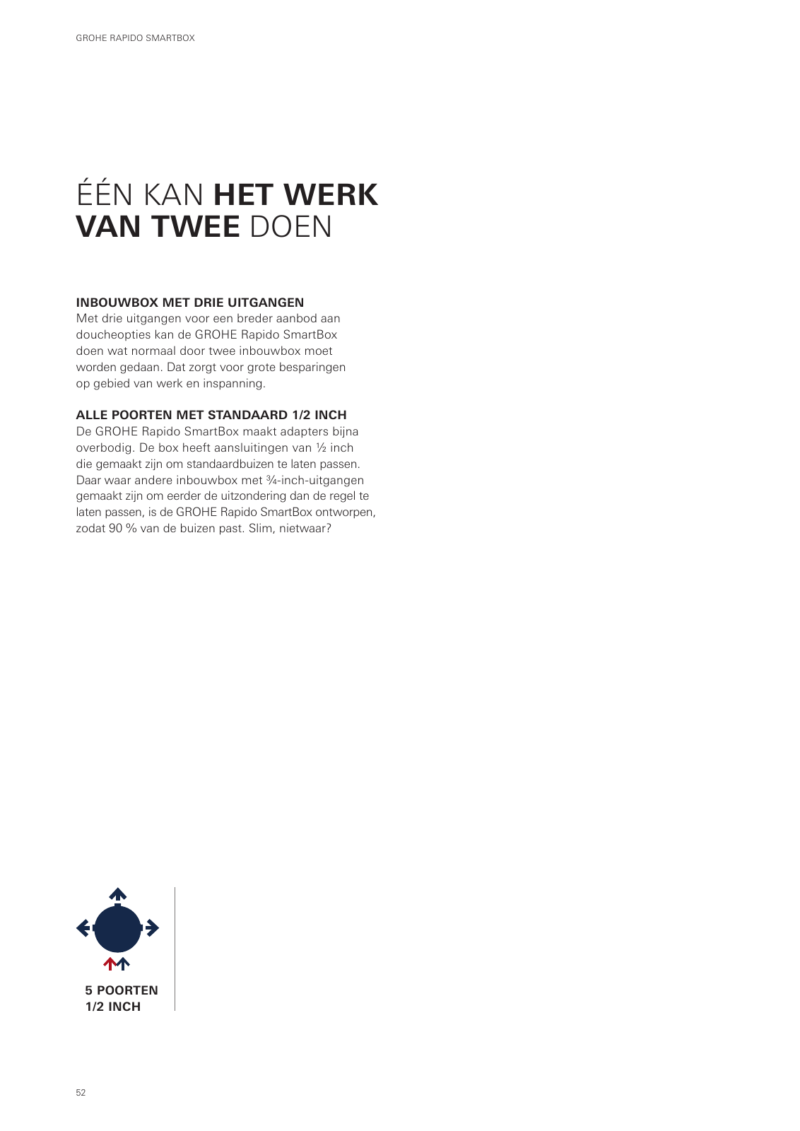 Vorschau Rapido-Smartbox-Brochure_nl-nl Seite 52