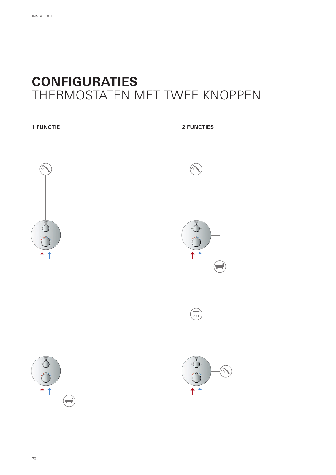 Vorschau Rapido-Smartbox-Brochure_nl-nl Seite 70