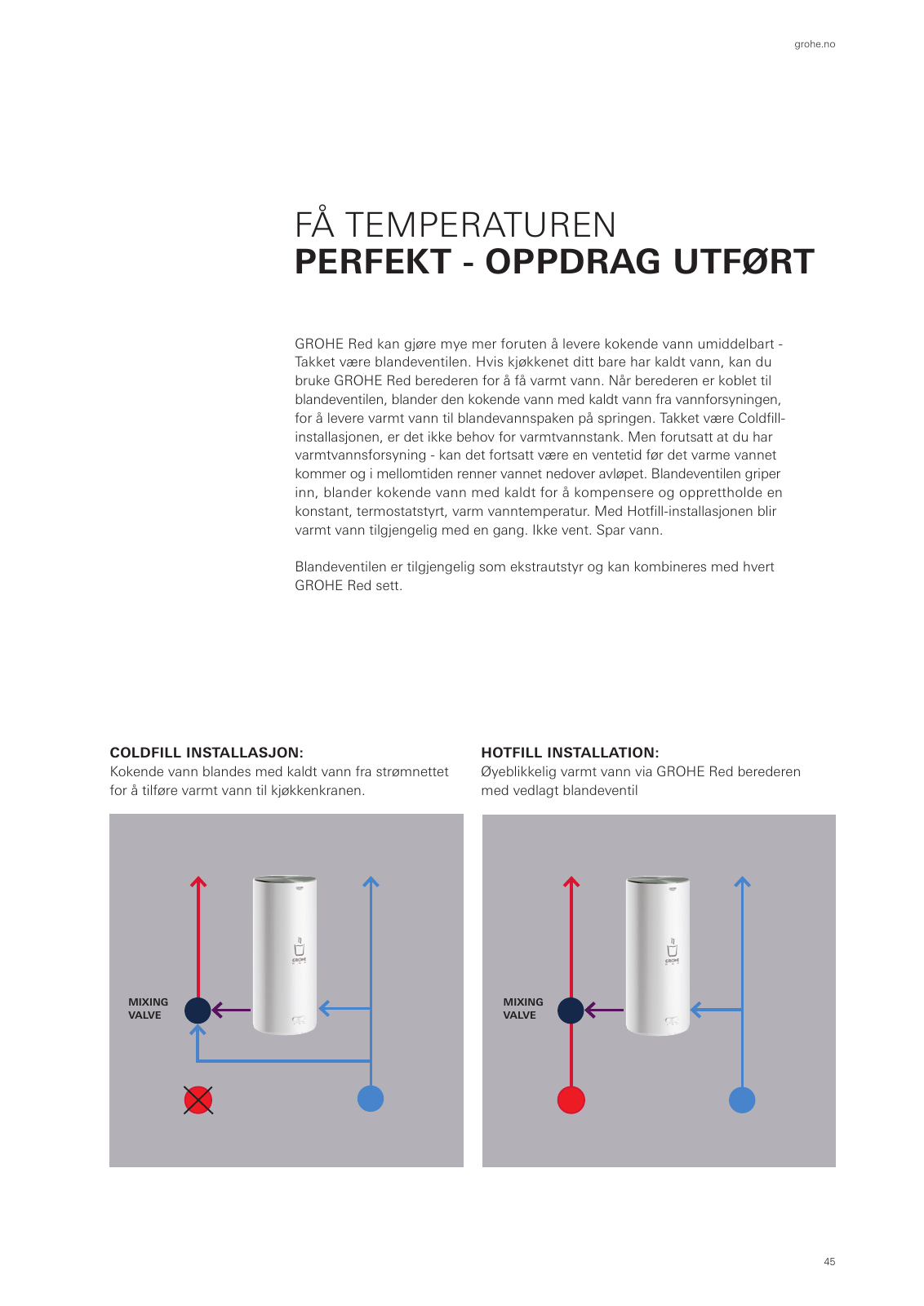 Vorschau NO-no_GROHE-RED Seite 47