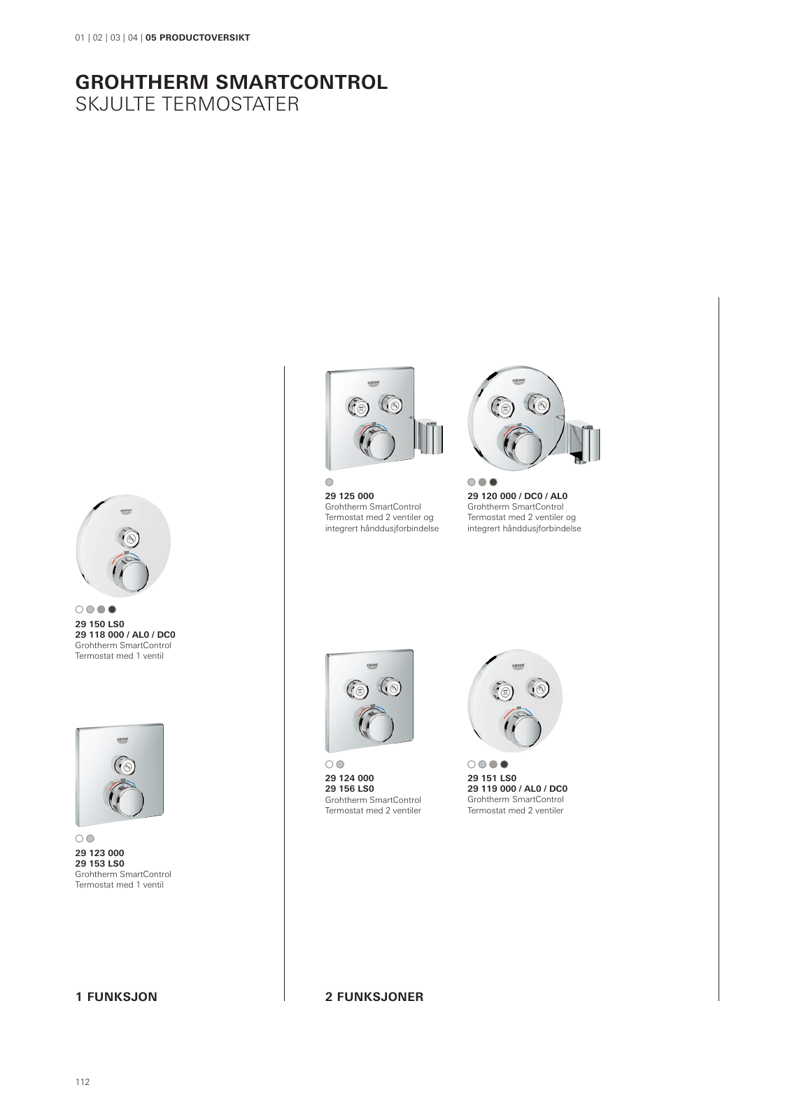 Vorschau SmartControl-Euphoria-G4-Brochure_no-no Seite 112