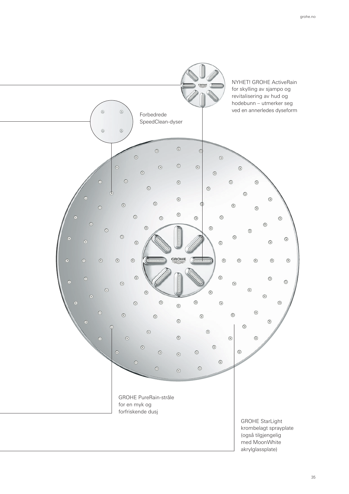 Vorschau SmartControl-Euphoria-G4-Brochure_no-no Seite 35