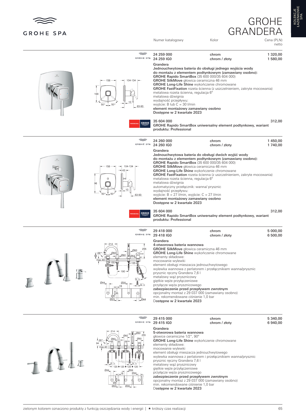 Vorschau MPL_Poland_2023_pl-pl Seite 65