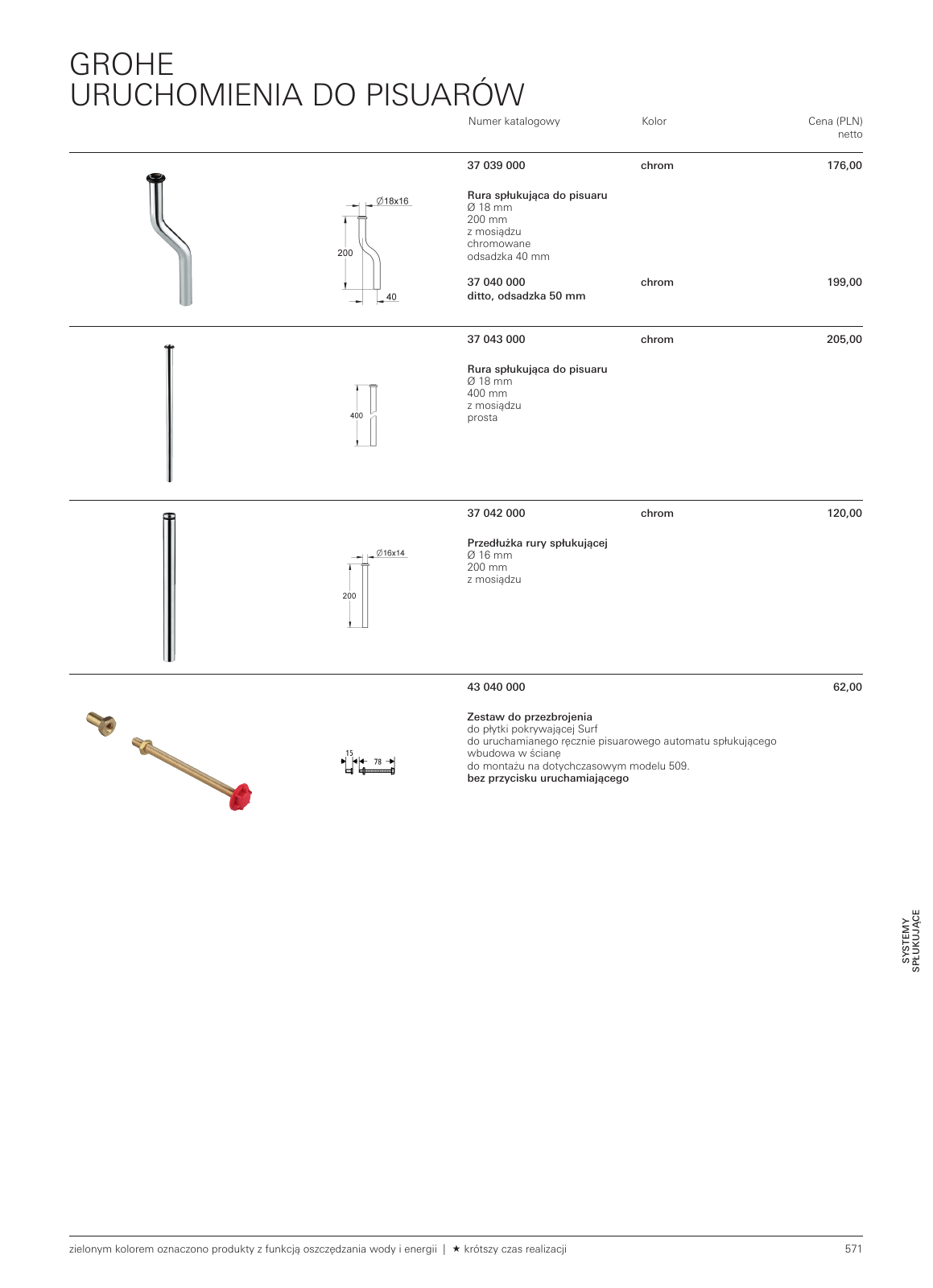 Vorschau MPL_Poland_2023_pl-pl Seite 571