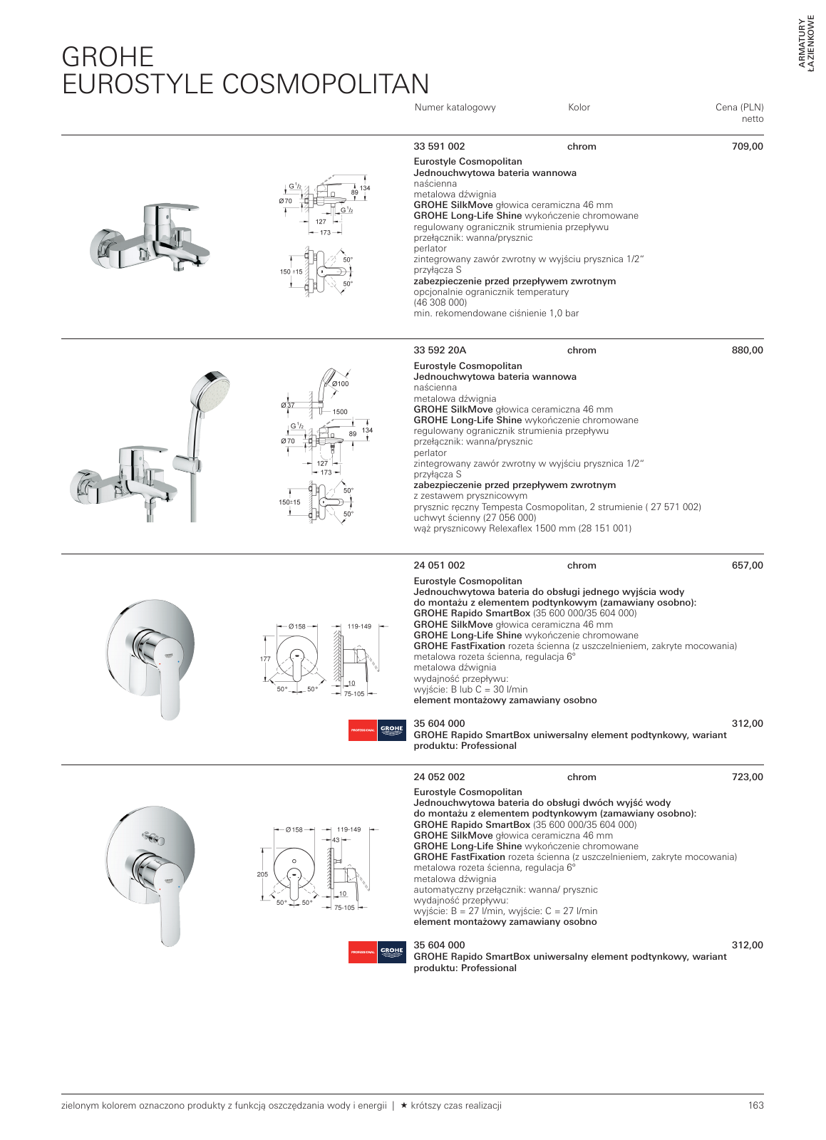 Vorschau MPL_Poland_2023_pl-pl Seite 163