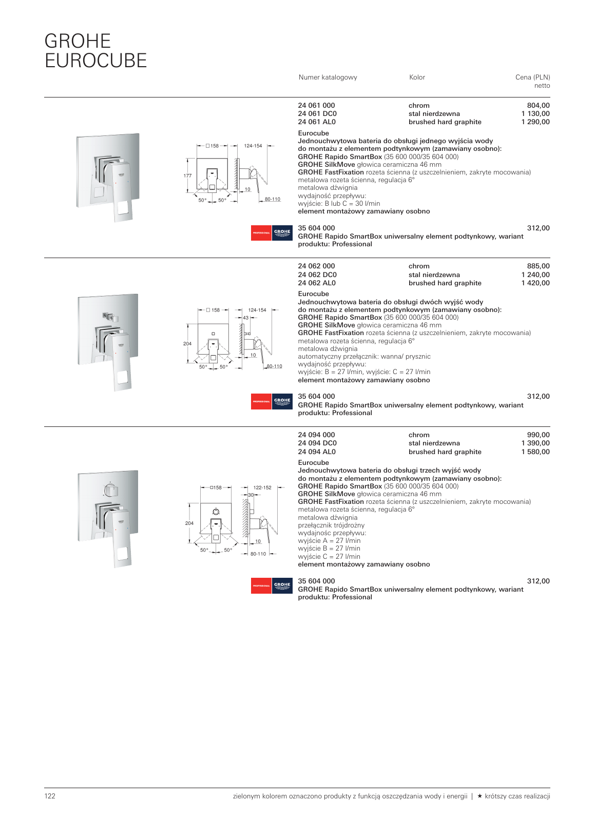 Vorschau MPL_Poland_2023_pl-pl Seite 122
