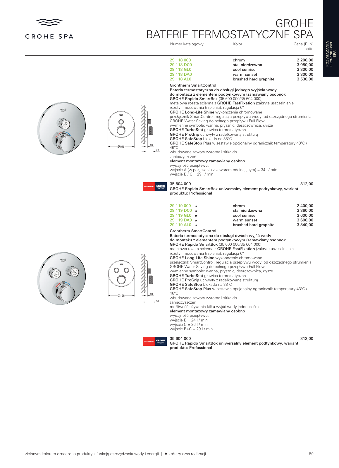 Vorschau MPL_Poland_2023_pl-pl Seite 89