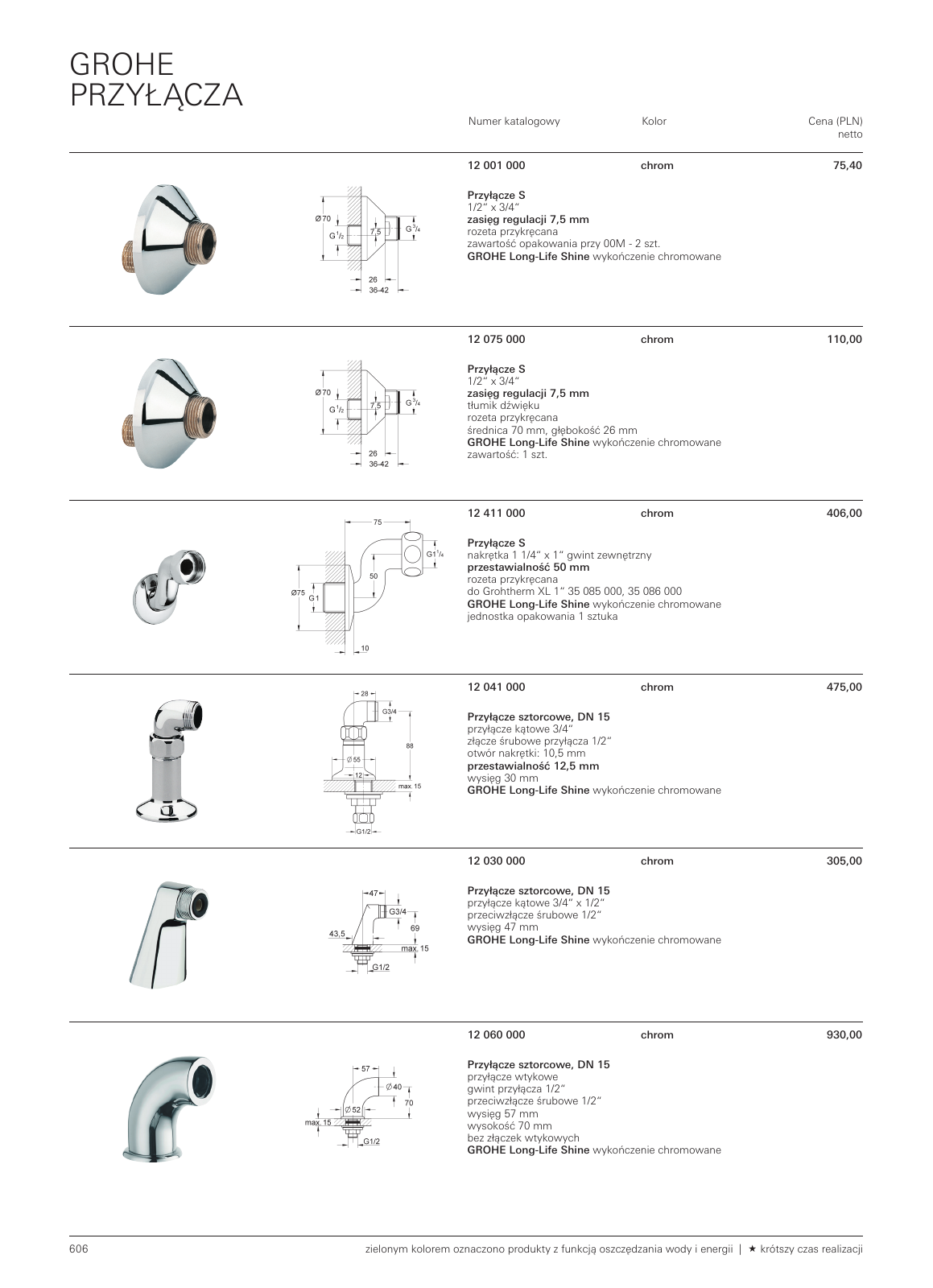 Vorschau MPL_Poland_2023_pl-pl Seite 606