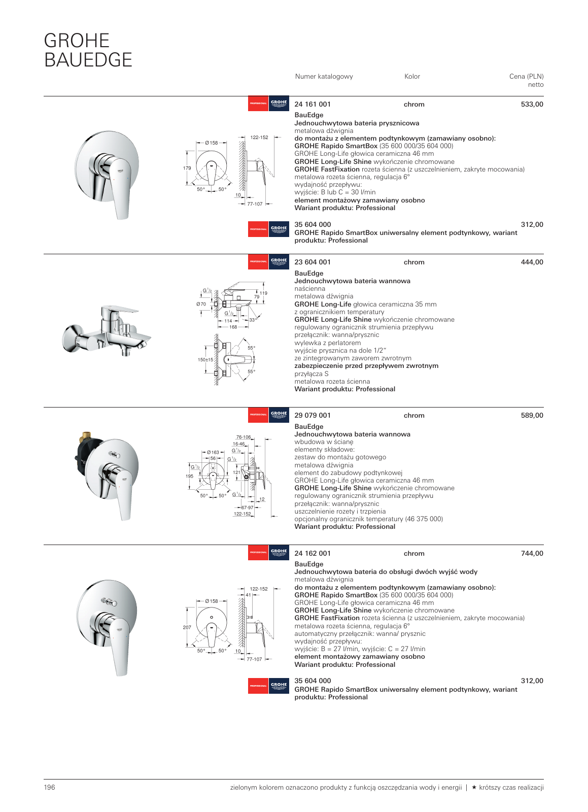 Vorschau MPL_Poland_2023_pl-pl Seite 196
