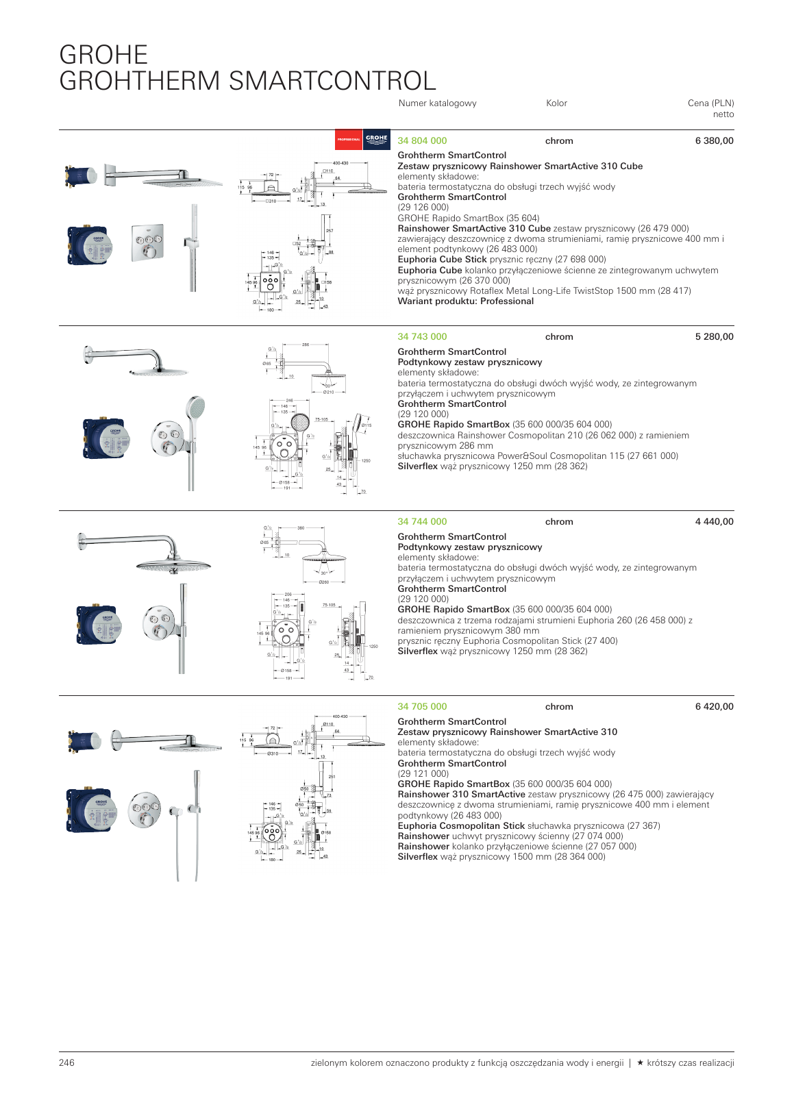 Vorschau MPL_Poland_2023_pl-pl Seite 246