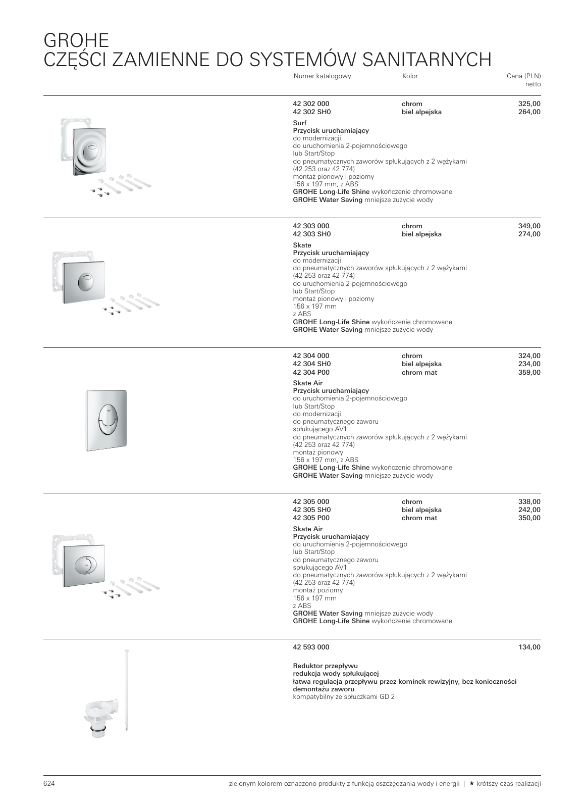 Vorschau MPL_Poland_2023_pl-pl Seite 624