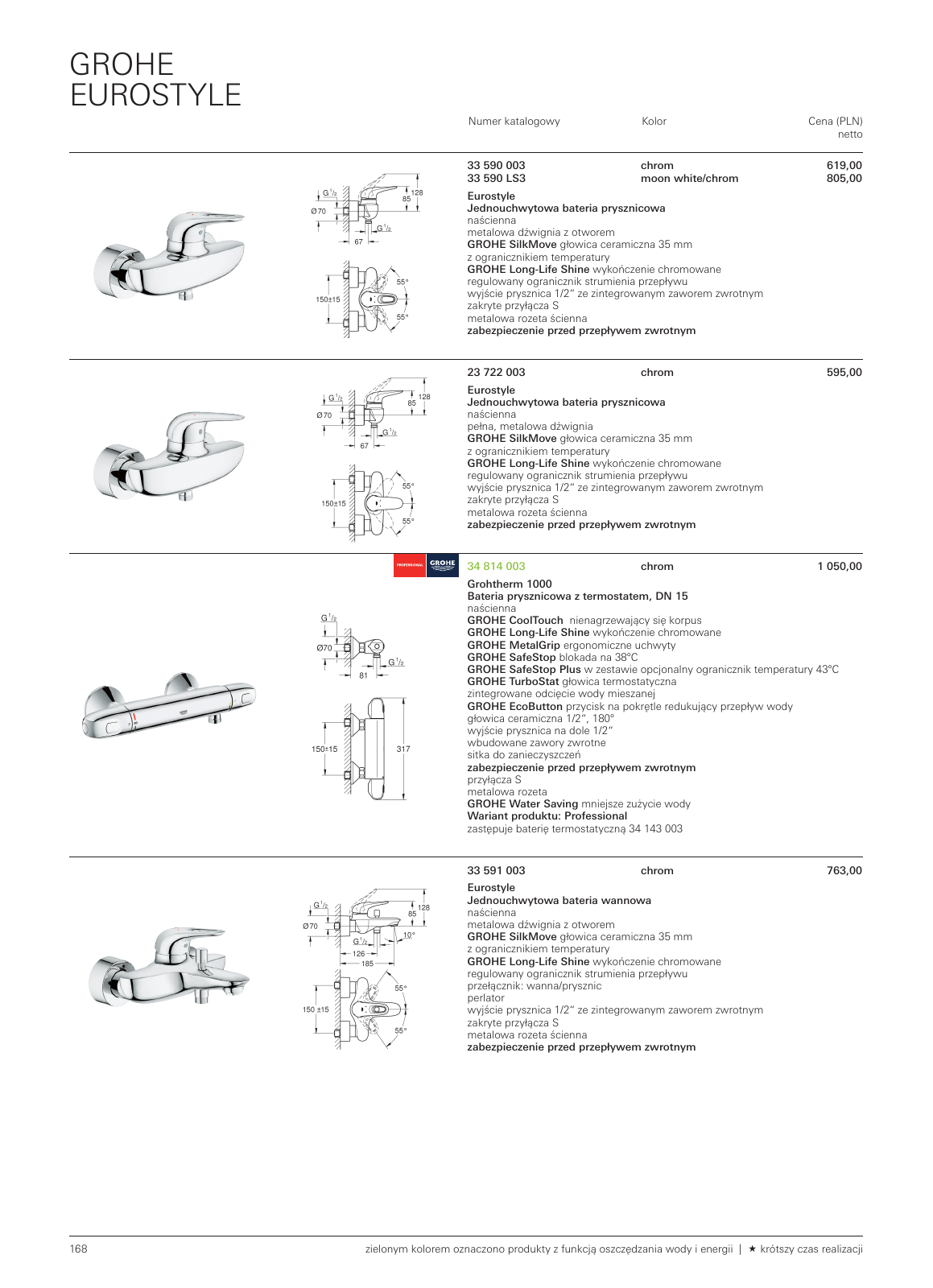 Vorschau MPL_Poland_2023_pl-pl Seite 168