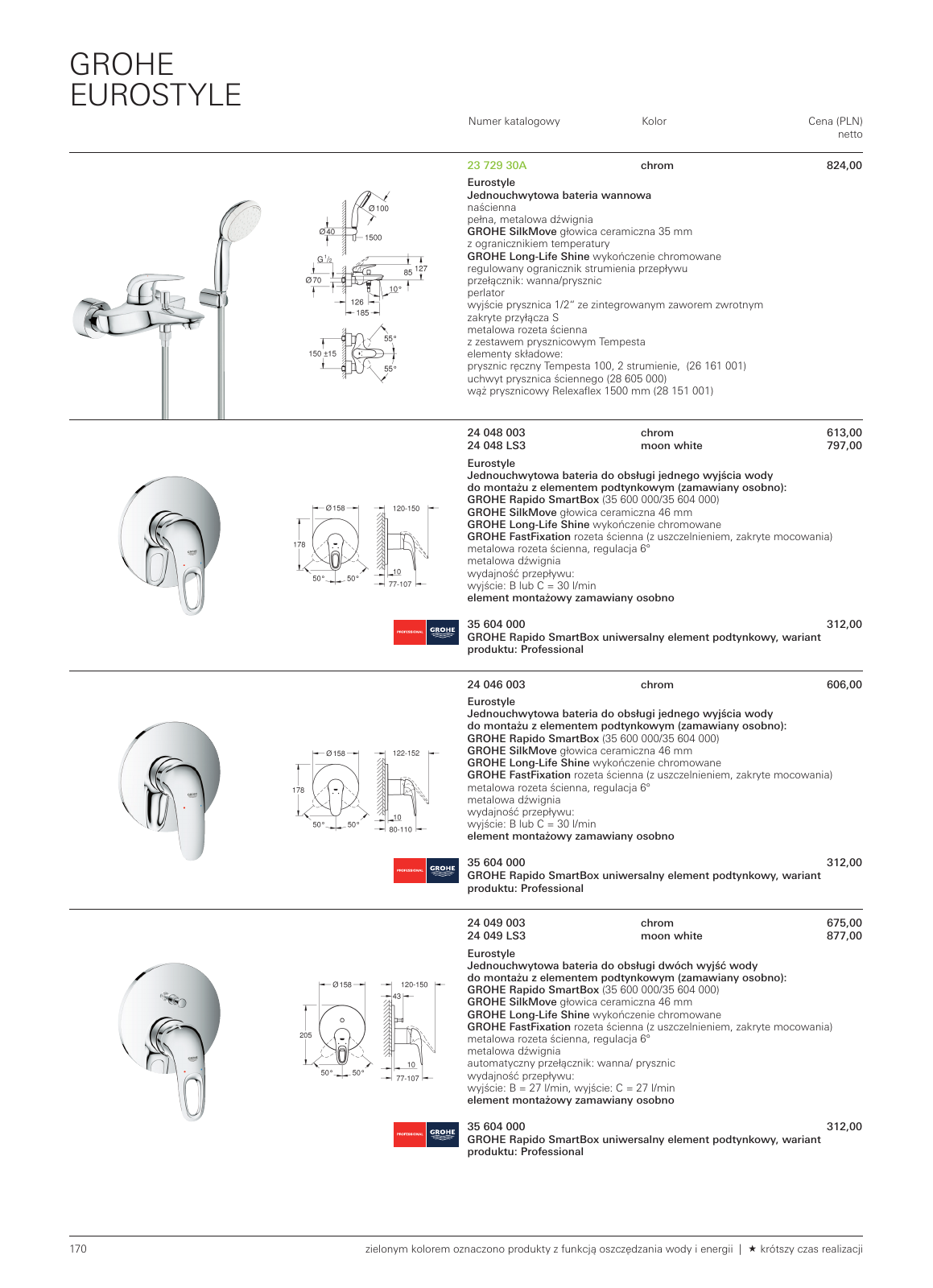 Vorschau MPL_Poland_2023_pl-pl Seite 170
