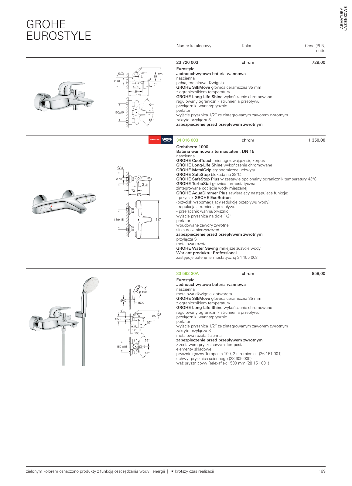 Vorschau MPL_Poland_2023_pl-pl Seite 169