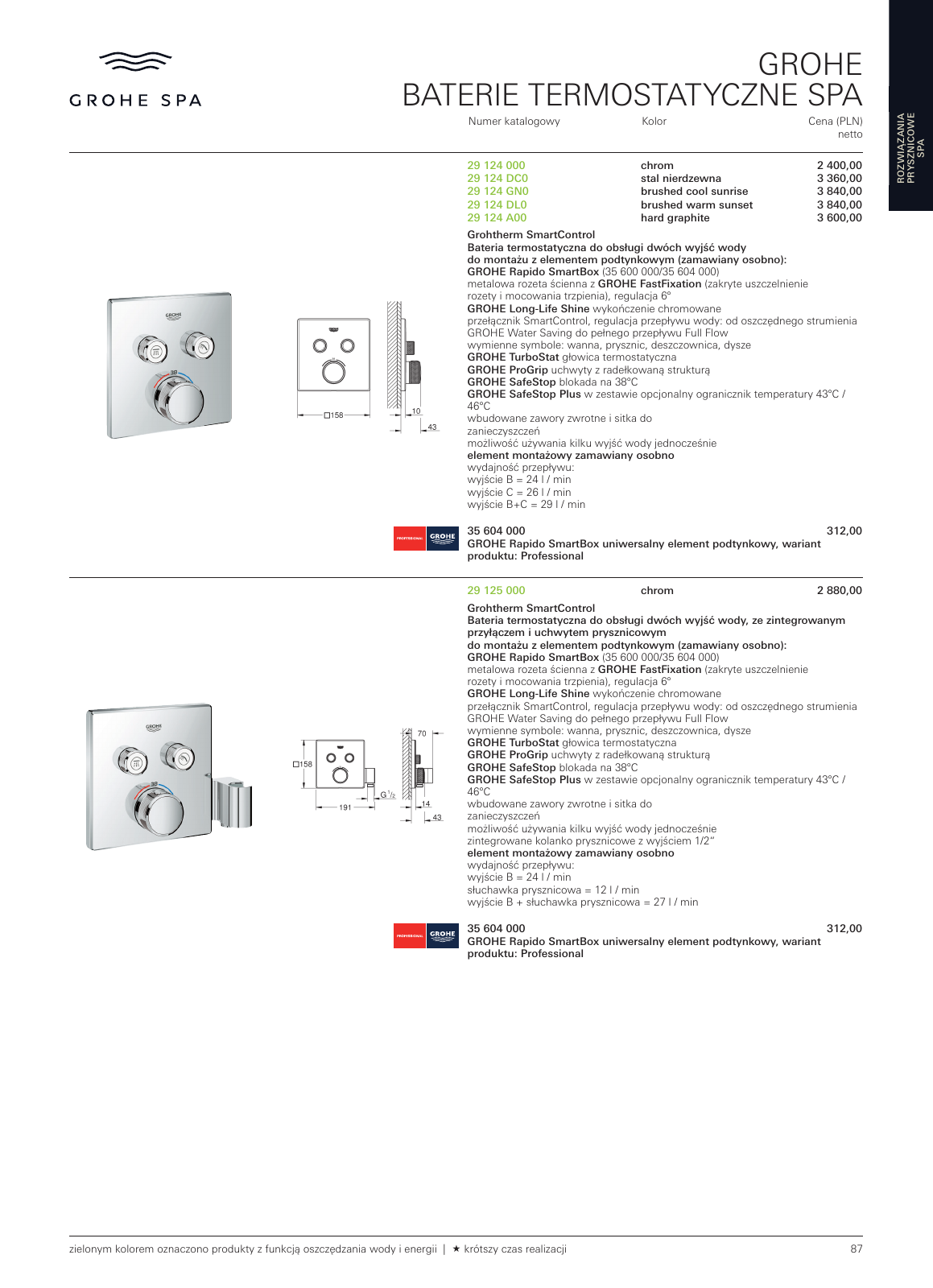 Vorschau MPL_Poland_2023_pl-pl Seite 87