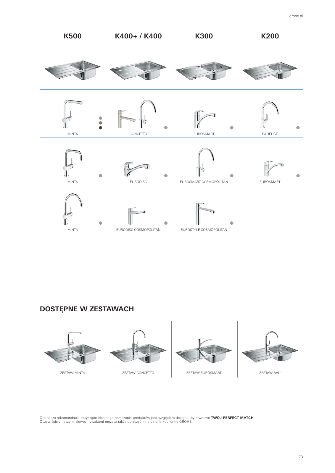 Vorschau Sinks-Brochure_pl-pl Seite 73