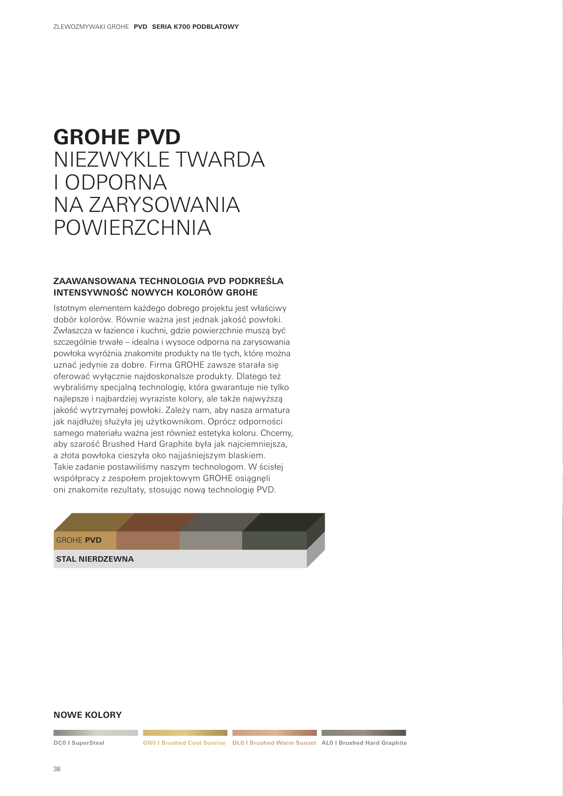 Vorschau Sinks-Brochure_pl-pl Seite 38