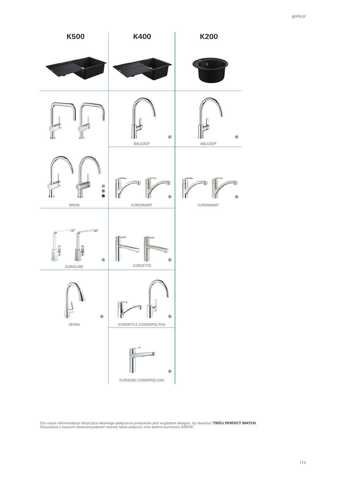 Vorschau Sinks-Brochure_pl-pl Seite 113