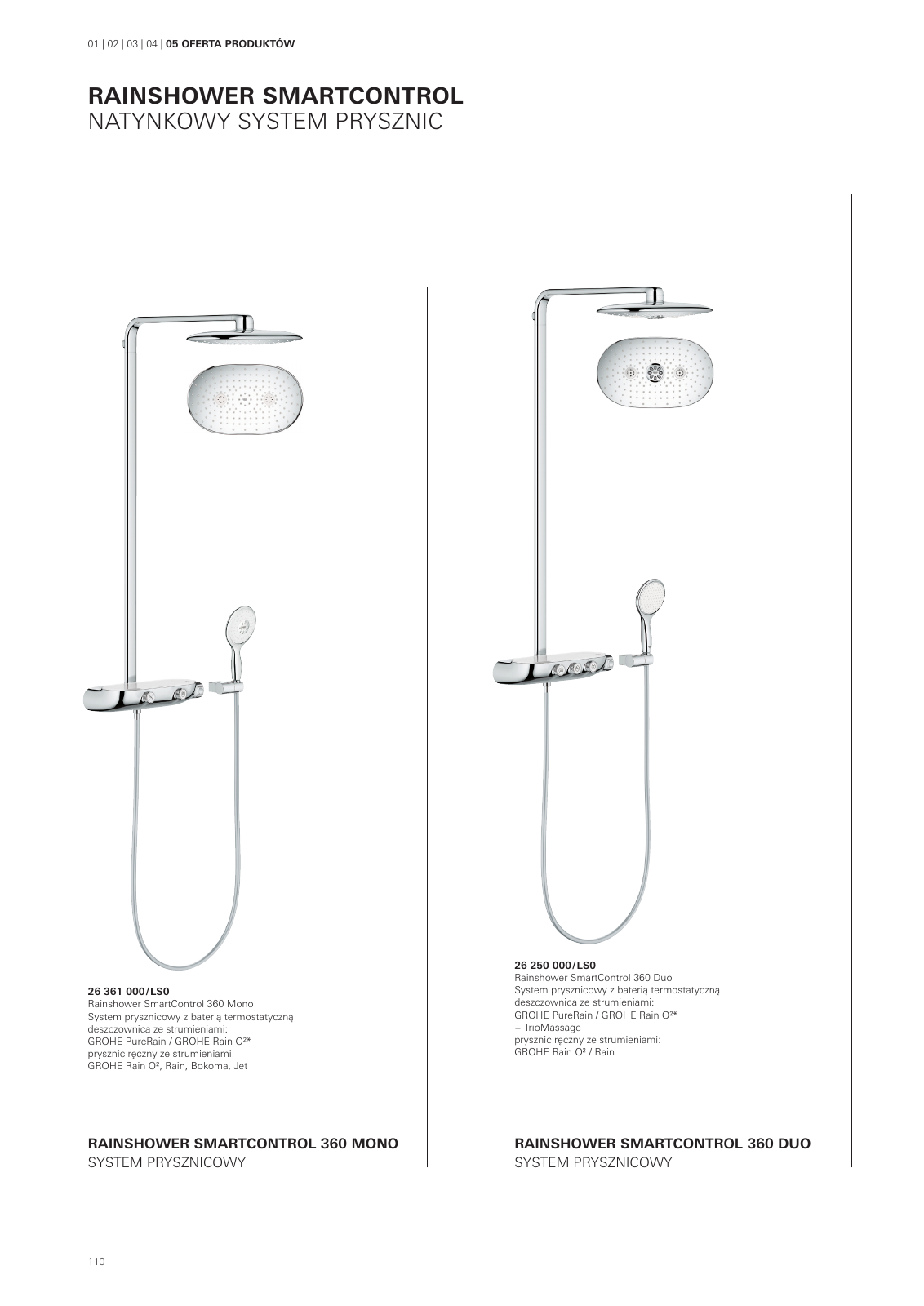 Vorschau SmartControl-Euphoria-G4-Brochure_pl-pl Seite 110