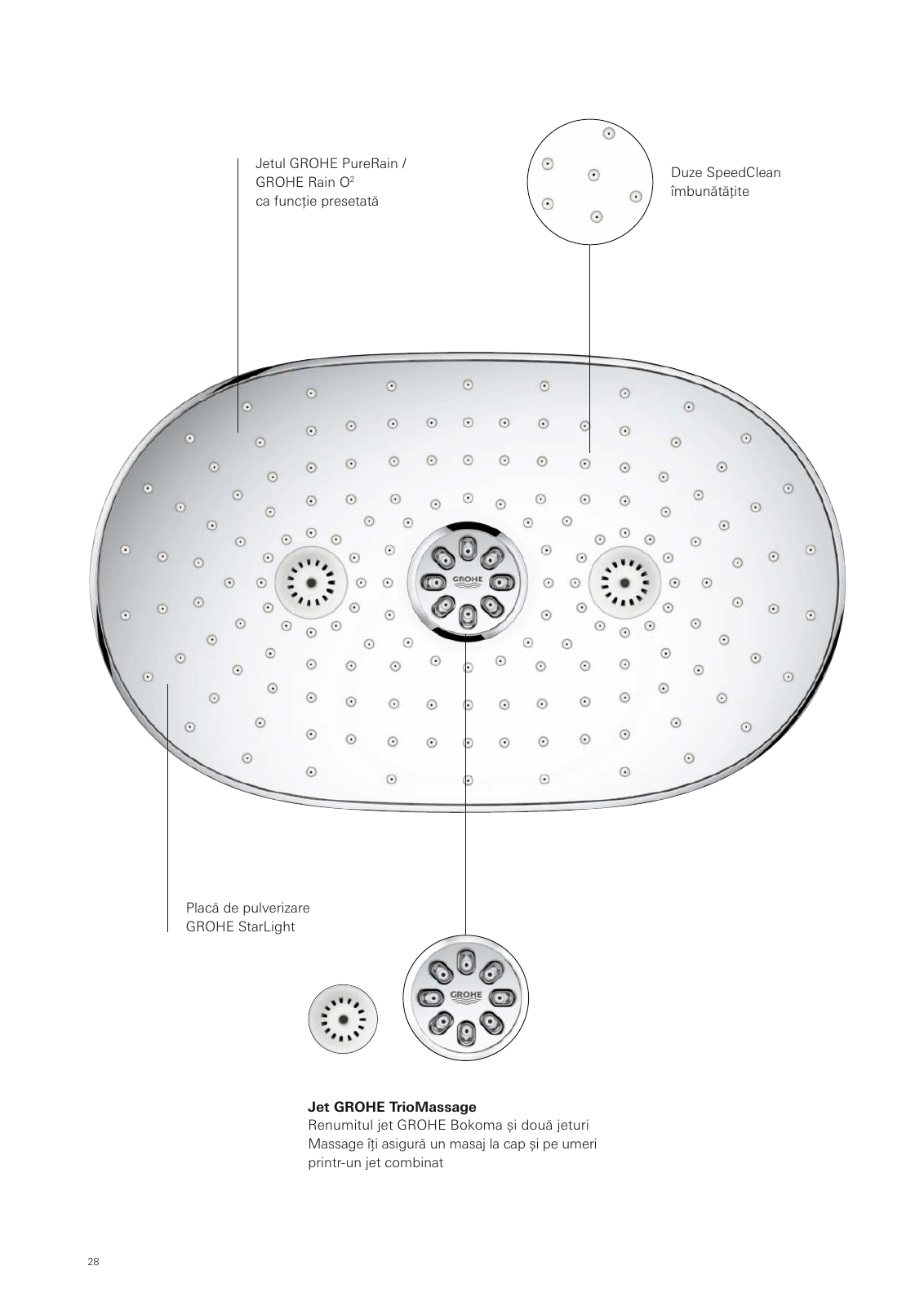 Vorschau RO-ro_GROHE_Shower Seite 30