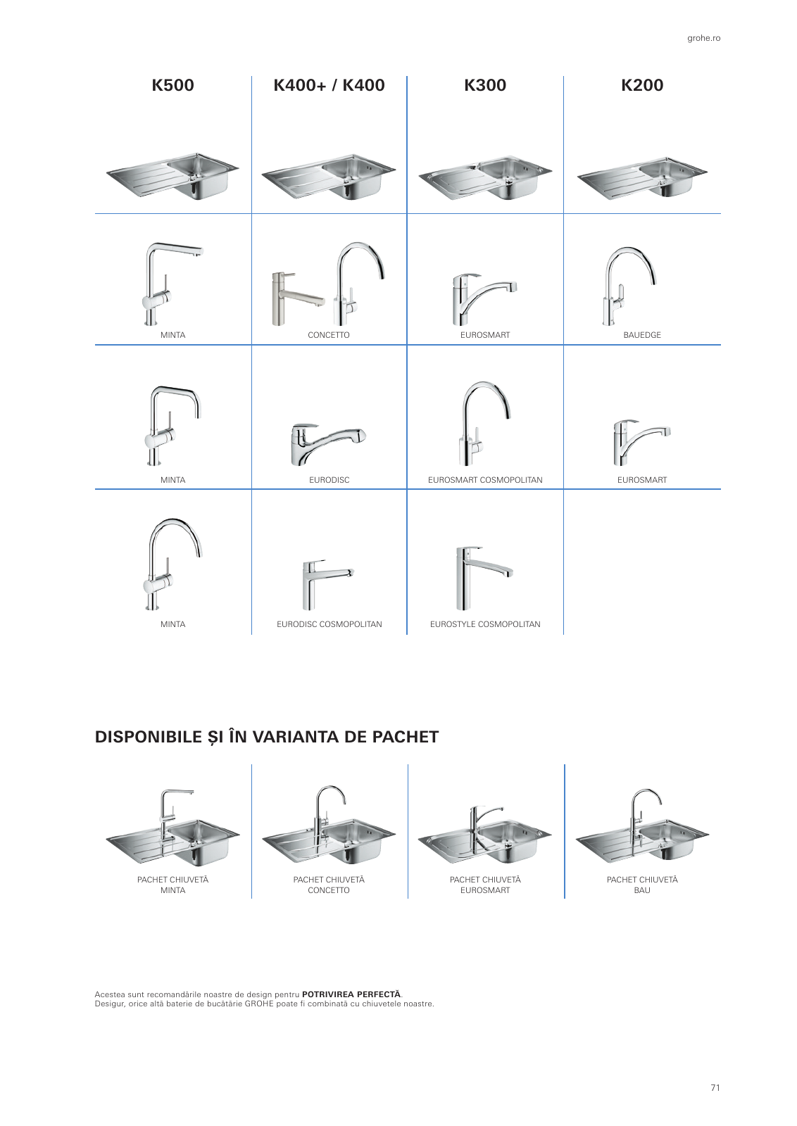 Vorschau Sinks-Brochure_ro-ro Seite 71